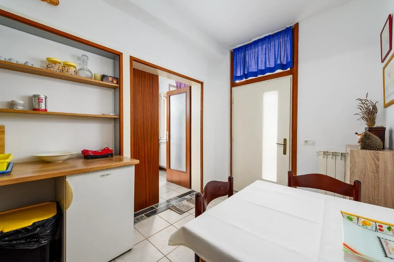 Apartments Ivana , Affordable On A Great Location Ουμάγκ 0*,  Κροατία